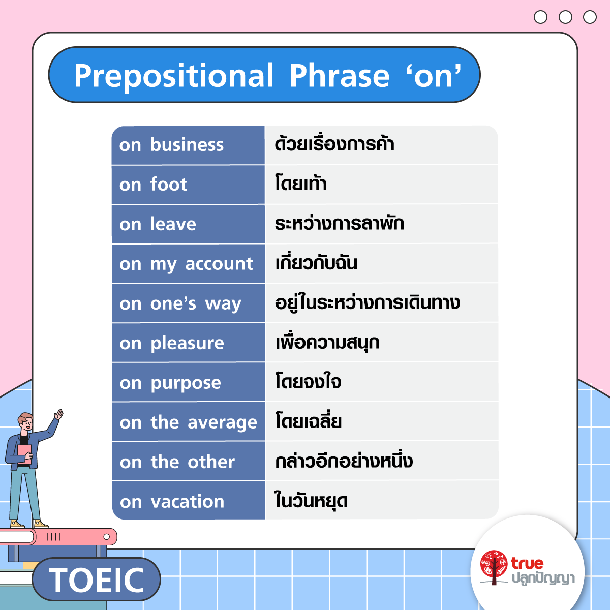 อัปคะแนน TOEIC Prepositional Phrase ที่พบและใช้บ่อย